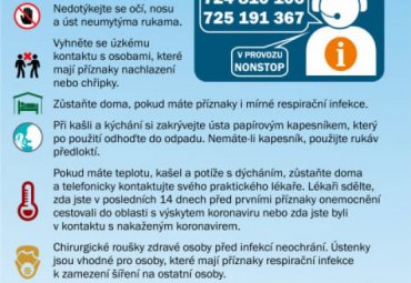 Koronavirus